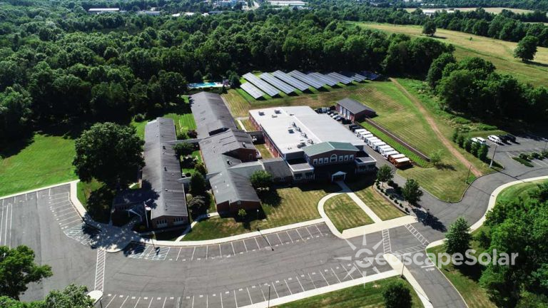 Navigating Solar Energy Incentives and Tax Credits for Businesses